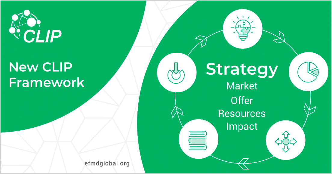 CLIP Framework Strategic Learning Function