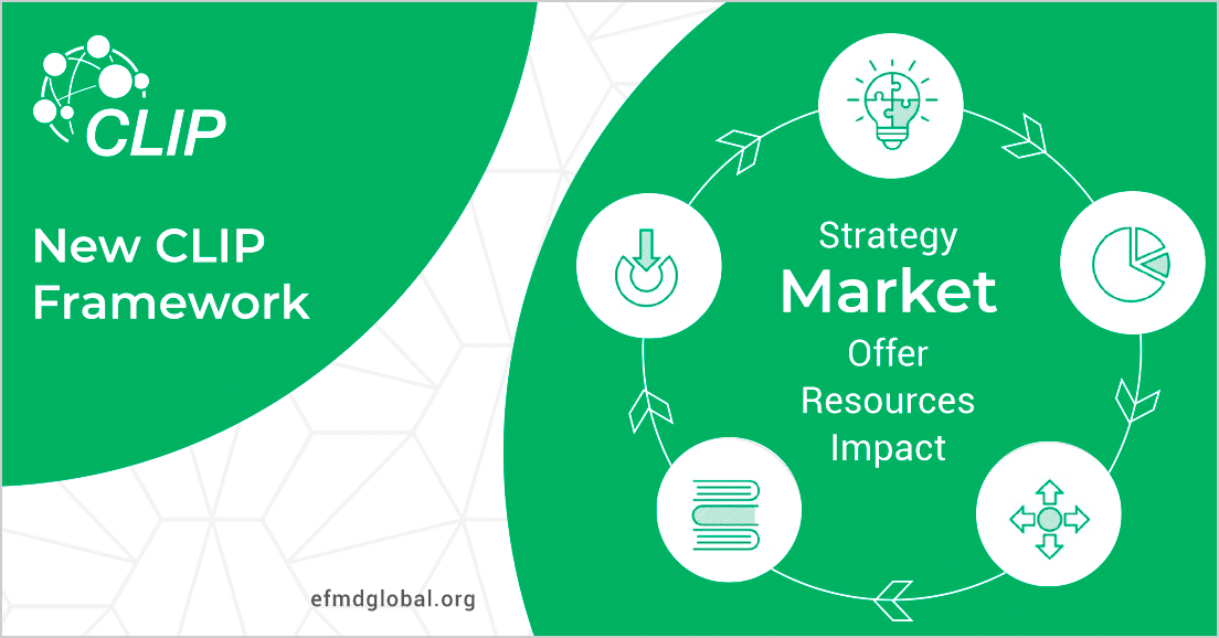 Corporate Learning Function's Target Market